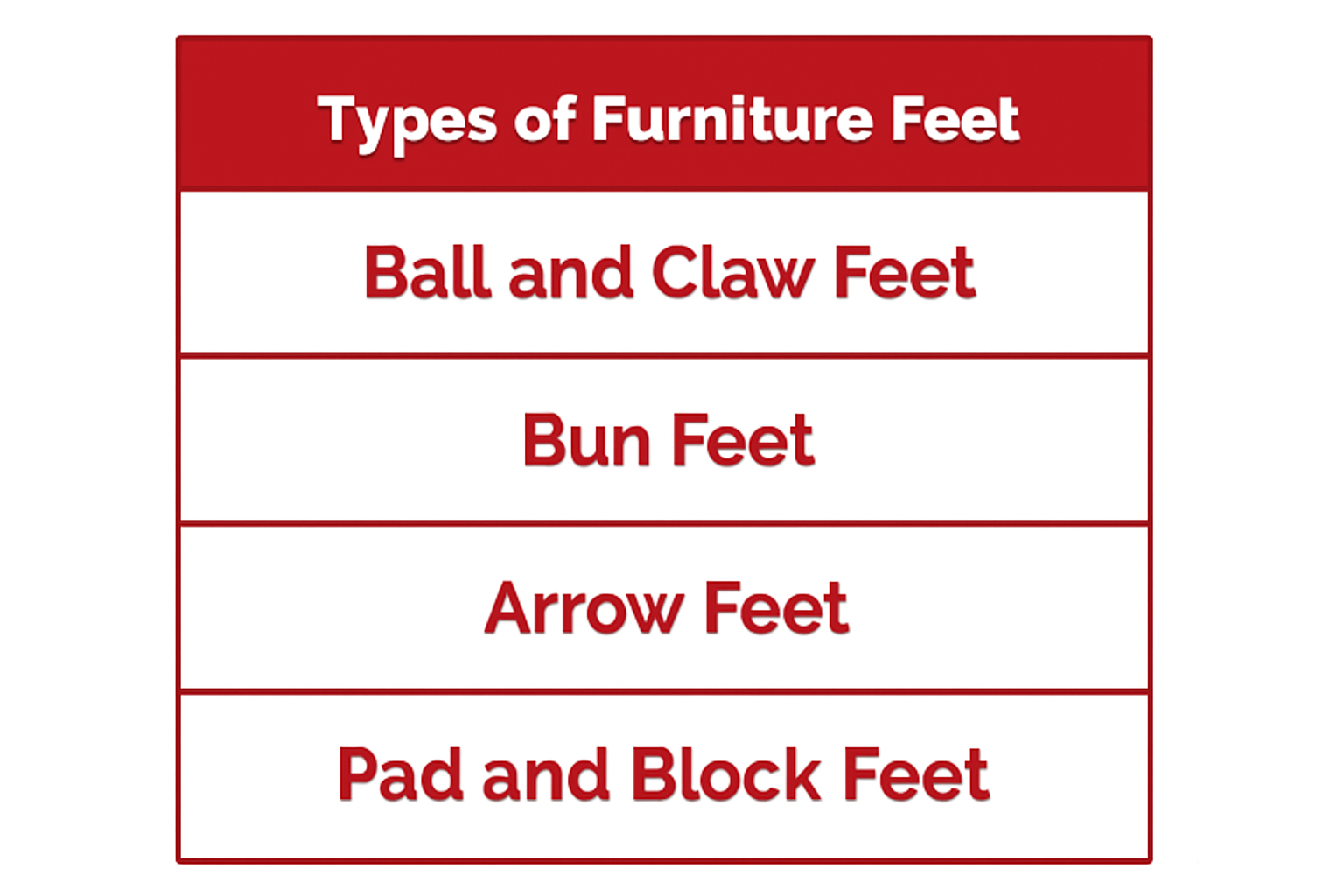 Types of Furniture Feet 가구 발의 종류
